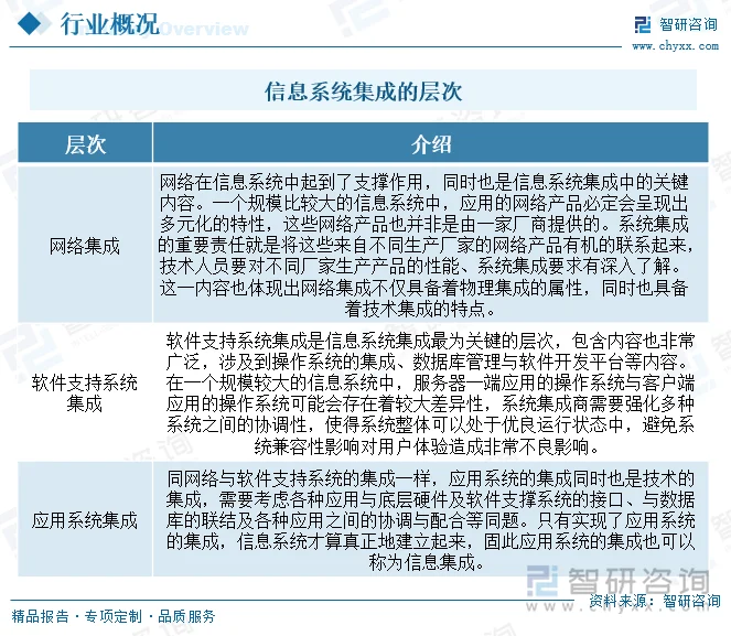 企业官网定制选购指南