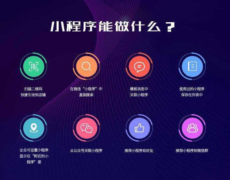 信息系统集成：选购指南