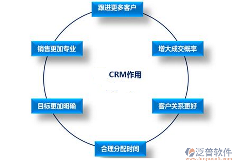 微信小程序开发：移动时代的轻盈翅膀